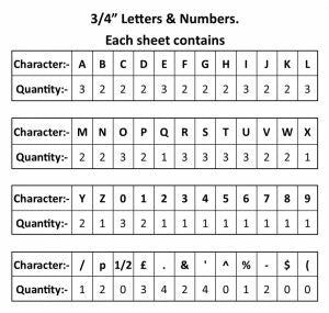 Pack of 6 ¾” Letter Set - (540 characters) Yellow