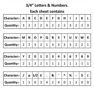 Pack of 6 ¾” Letter Set- (540 characters) White